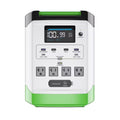3600W Running/7200W Peak Push Button Start Lithium Solar Generator Platinum