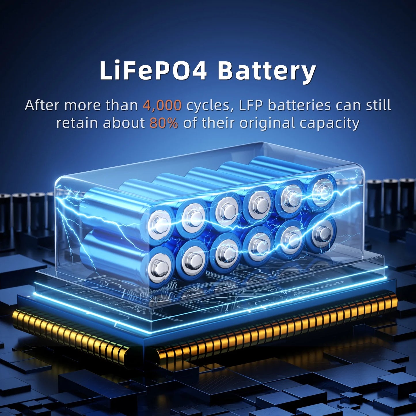 IEE SP5000 Solar Power Station 5000W (9000W Surge), 5120Wh Lifepo4 Battery, 120V/240V Dual Voltage, 2X500W Panels Compatible, Expandable to 10Kwh, Home Transfer Switch Ready